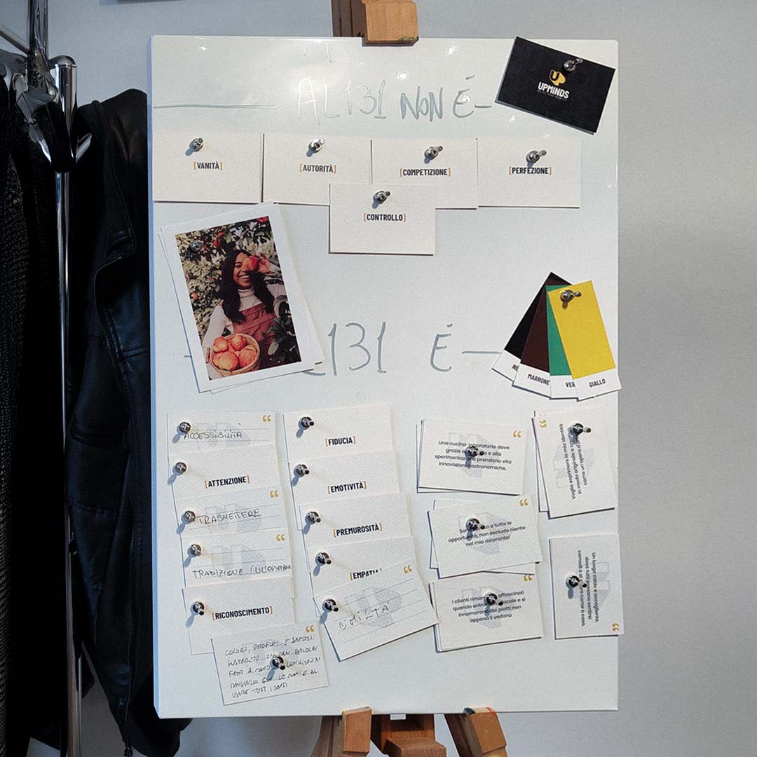 workshop-branding-food-marchio-idea-confronto Valori e mission del Brand DNA di ALI3I Palermo sviluppati da UPMINDS